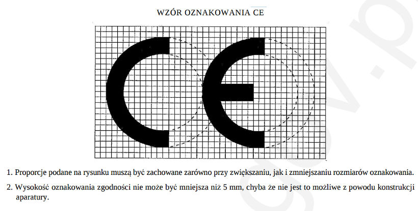 znak CE
